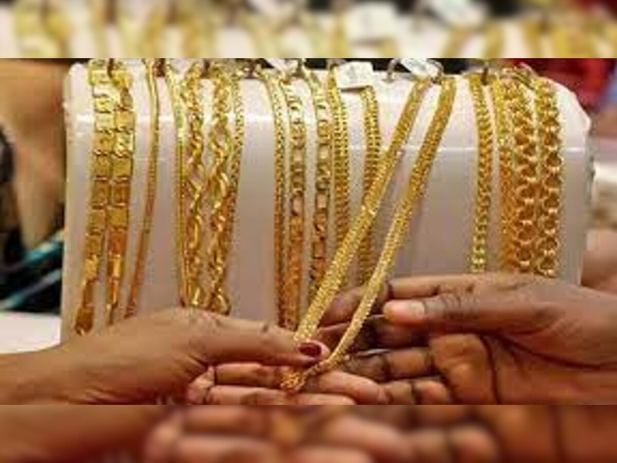 Gold Rate in India