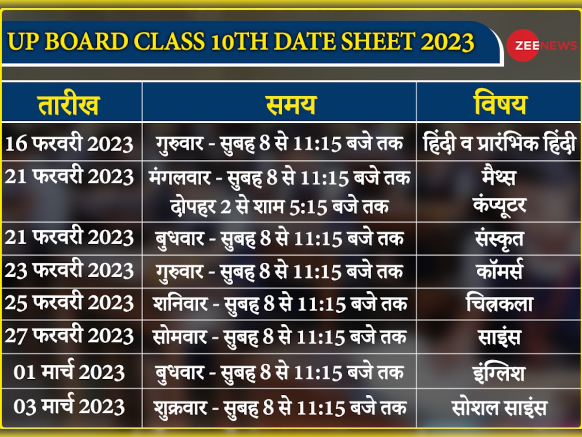 upmsp up board class 10th date sheet released at upmsp.edu.in check