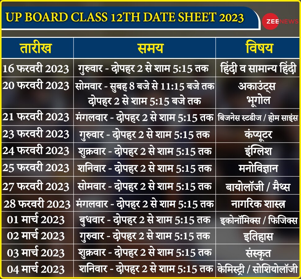 2025 Exam Date Up Board Class 12 Alma Lyndel
