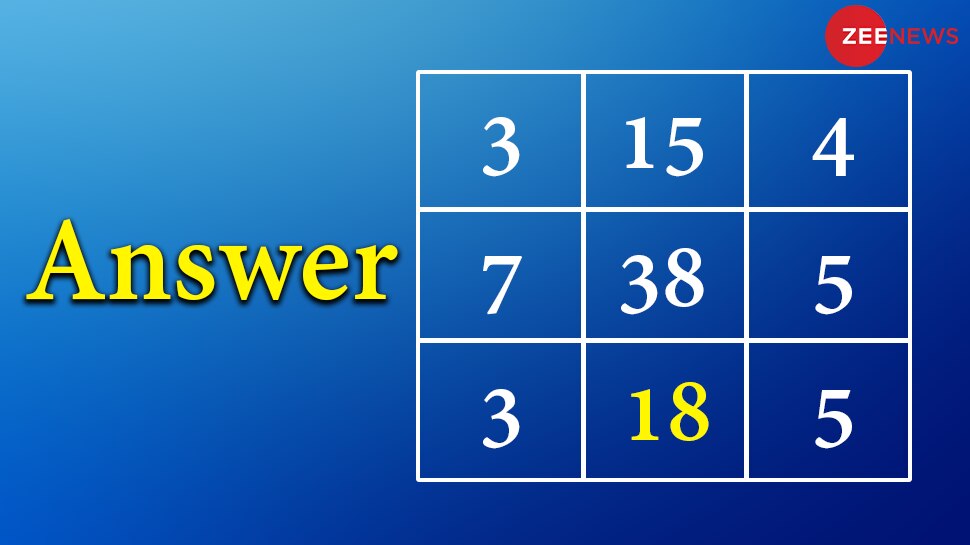 missing-number-riddle-competitive-exam-question-maths-quiz-number