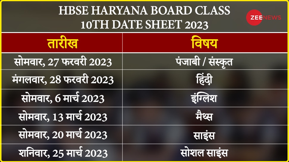 Hbse Haryana Board Class 10th Date Sheet 2023 Released Bseh.org.in ...