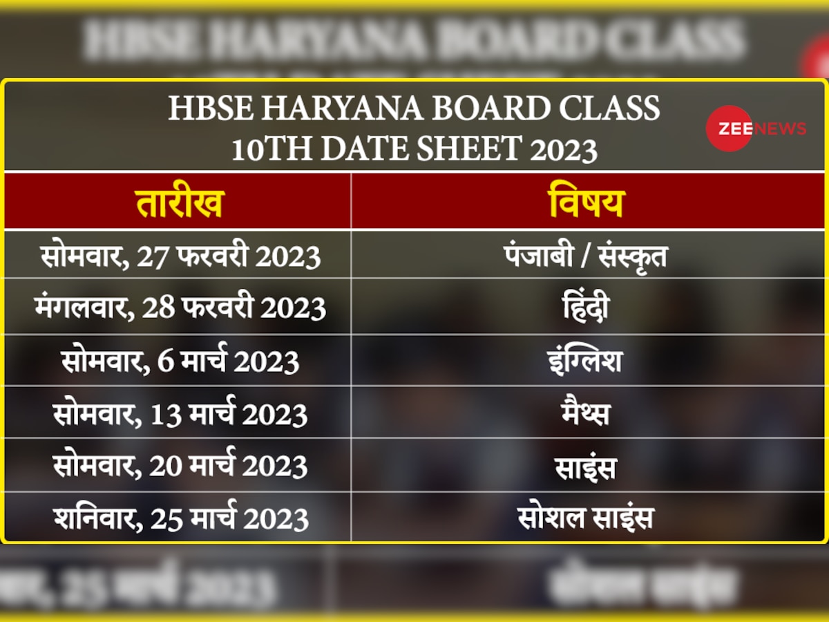 Check Exam Date And Timing In 1740