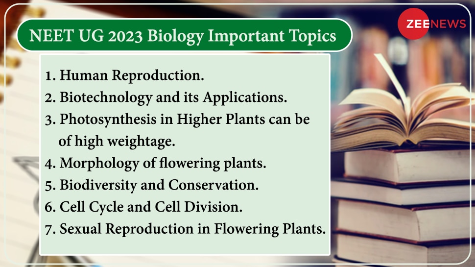 neet-ug-2023-important-topics-of-physics-chemistry-and-biology-to-crack