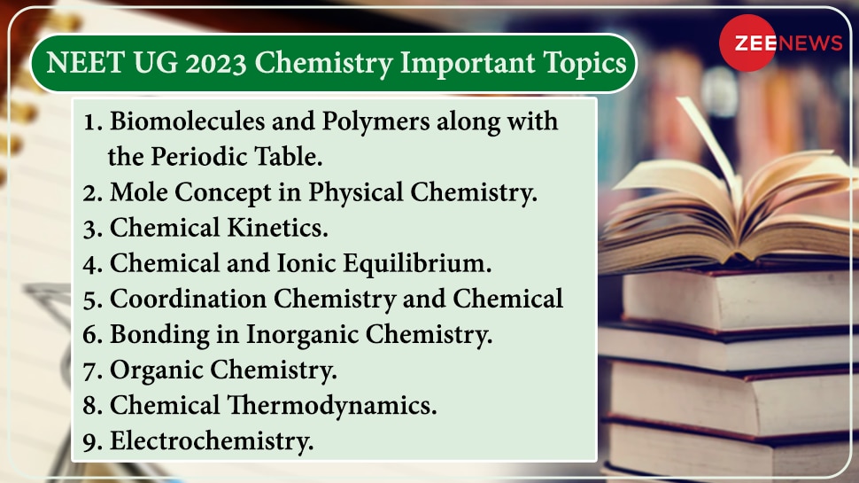 Neet Ug 2023 Important Topics Of Physics Chemistry And Biology To Crack ...