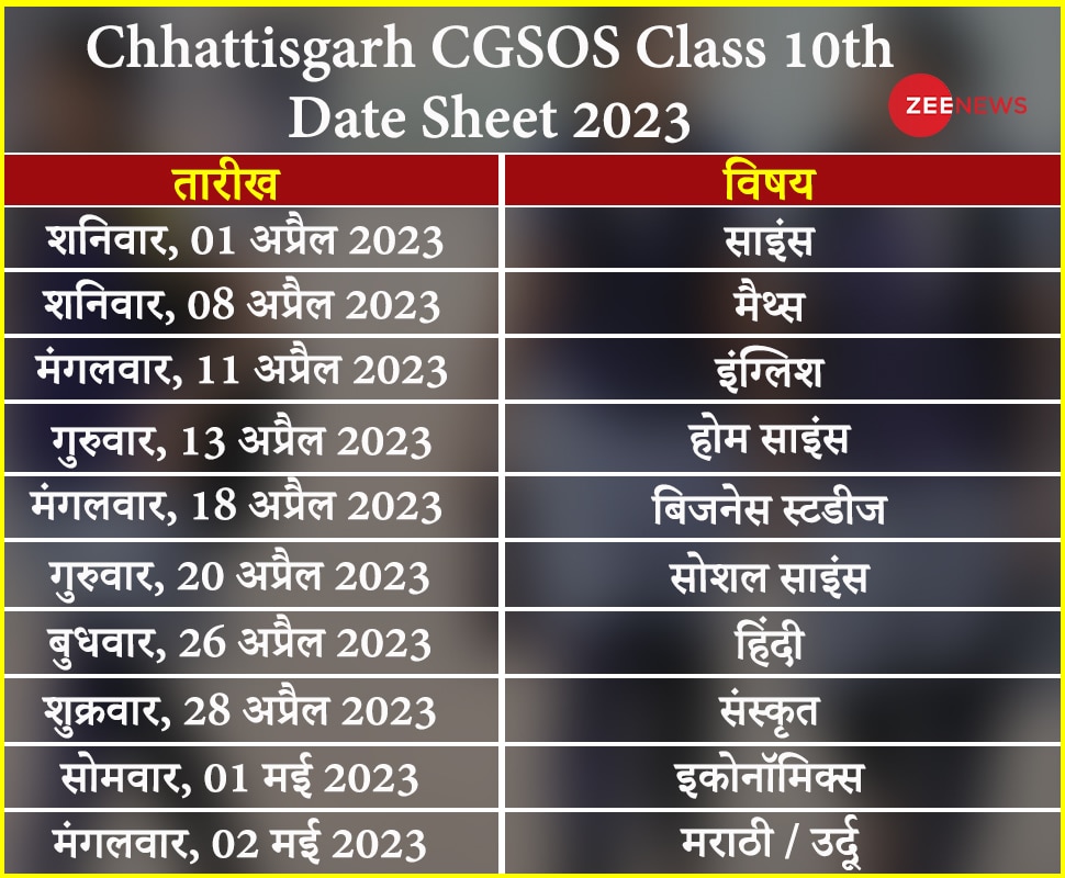 chhattisgarh cgbse open school class 10th date sheet 2023 released