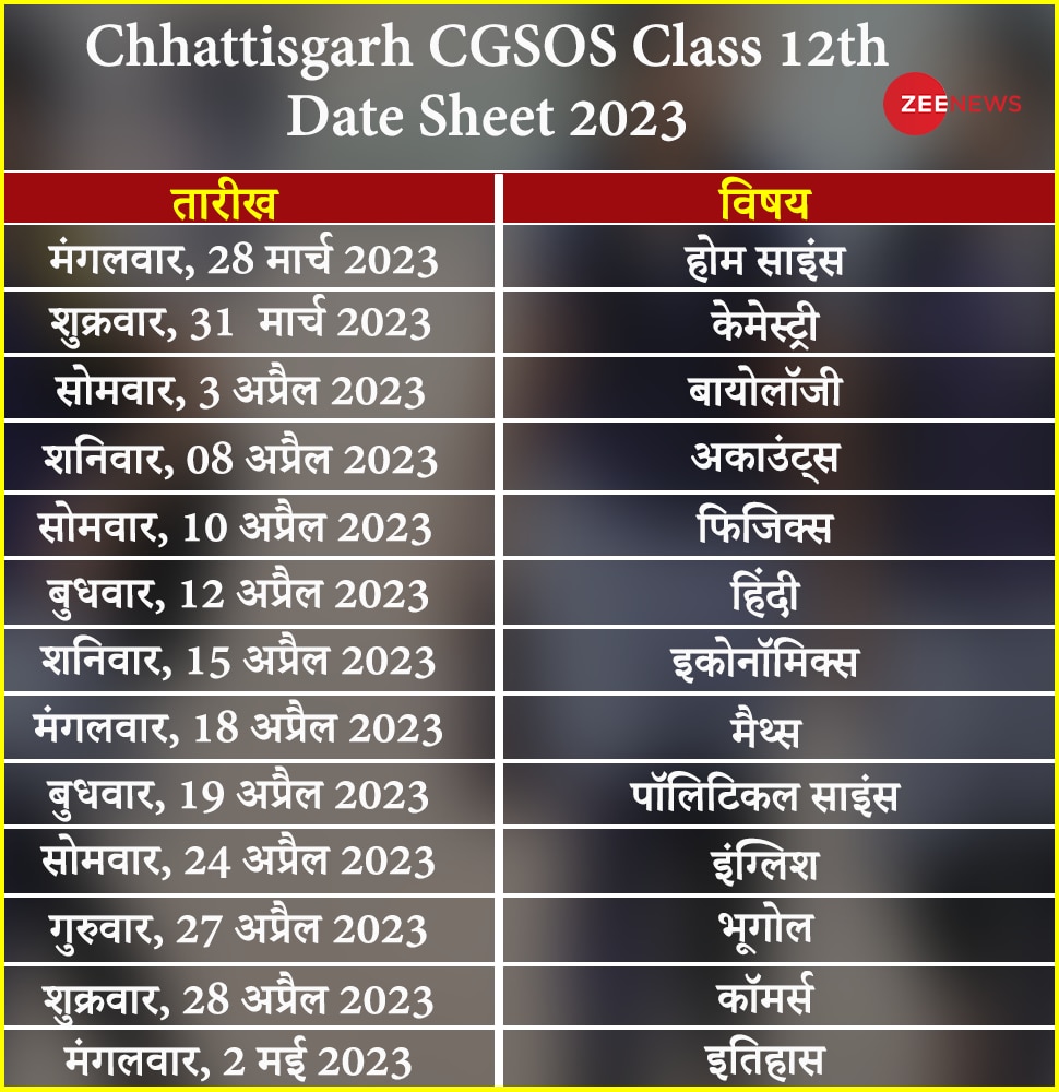 Chhattisgarh Cgbse Open School Class 12th Date Sheet 2023 Released ...