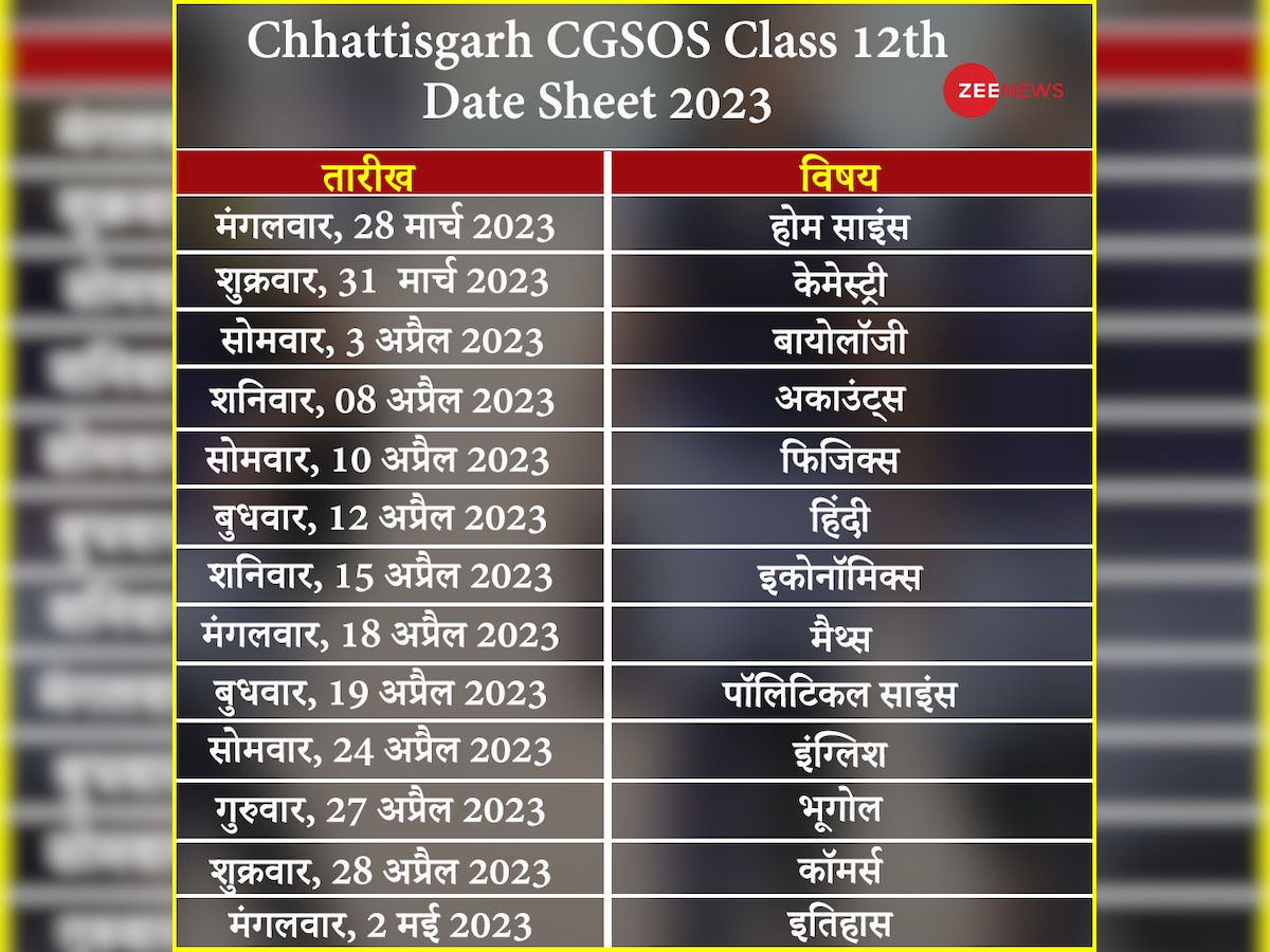 chhattisgarh cgbse open school class 12th date sheet 2023 released