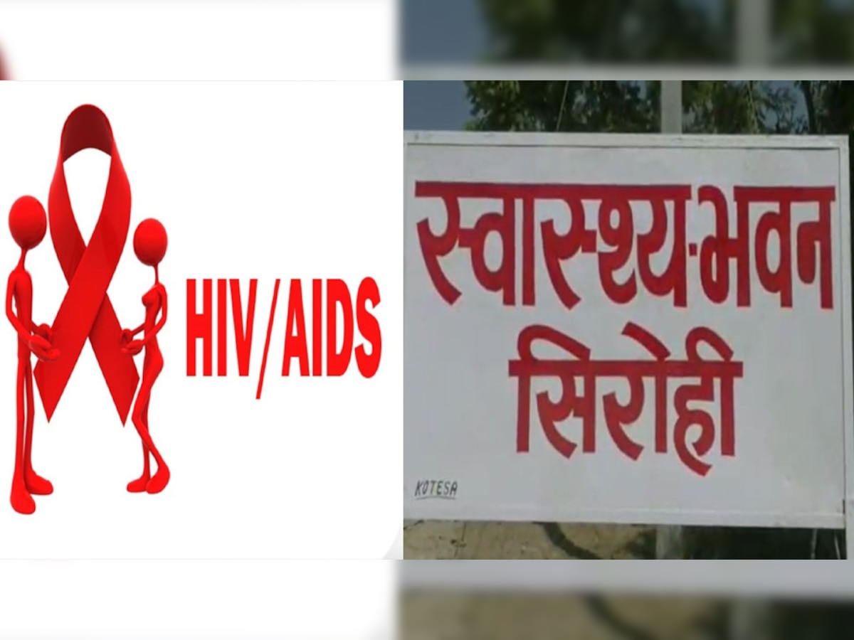 AIDS : सिरोही में लगातार बढ़ रहे एड्स के मरीज, 1300 एक्टिव मरीज, ये है बड़ी वजह