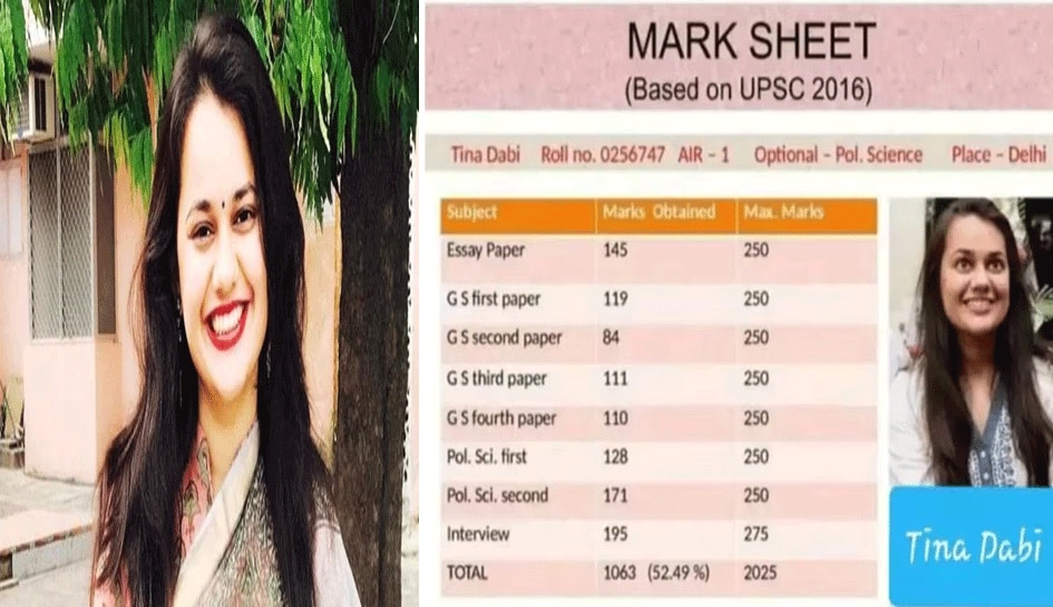 Tina Dabi upsc marksheet viral photo See by how many marks the topper ...