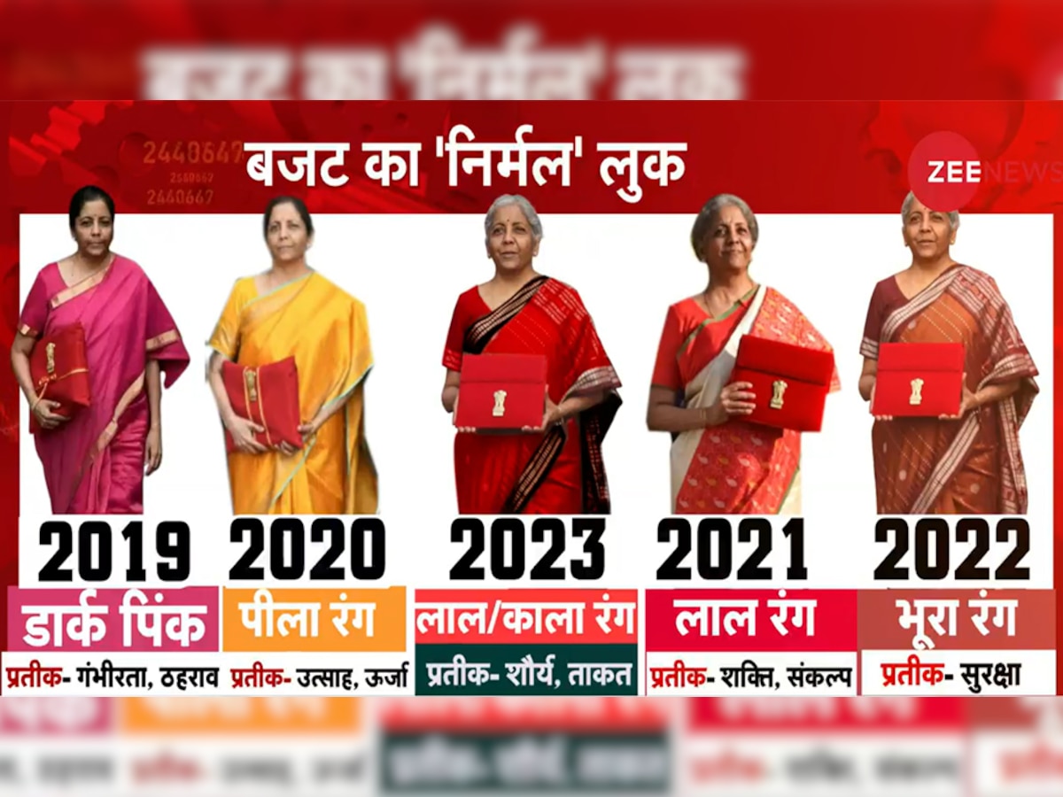 Budget 2023: वित्त मंत्री की ड्रेस में छिपा है गहरा राज, 5 साल में हर बार ऐसे बदला निर्मला सीतारमण का लुक