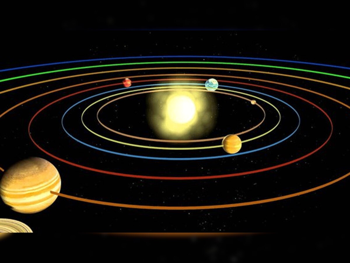 Zodiac Sign : 13 फरवरी को कुंभ राशि में सूर्य का गोचर, तीन राशियों को करेंगे मालामाल