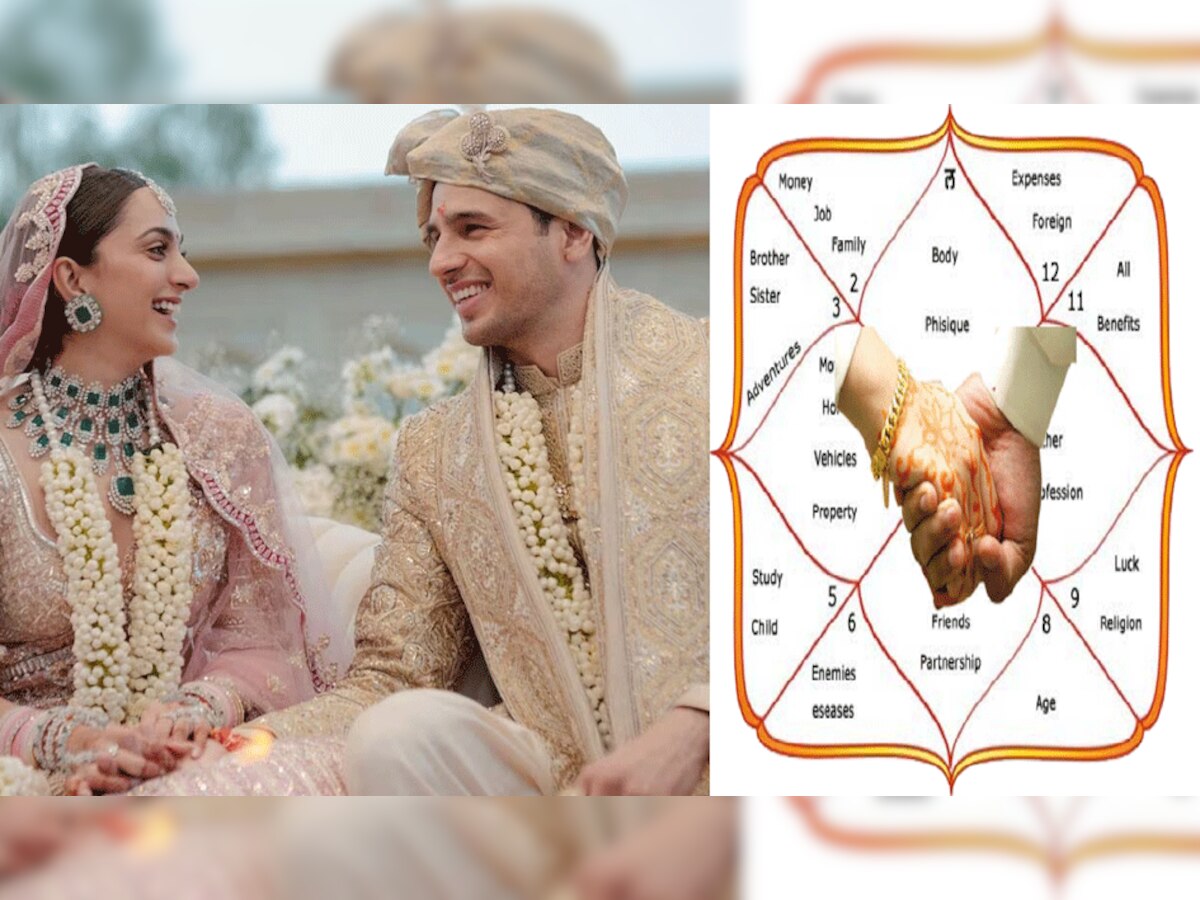 Sidd Kiara wedding : कैसा होगा सिद्धार्थ और कियारा का वैवाहिक जीवन, जानें ज्योतिषीय भविष्यवाणी