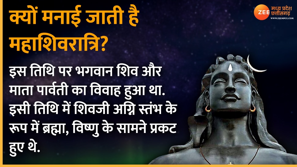 Mahashivratri 2023 Shivratri 8 Facts About Lord Shiva Thats Many People ...