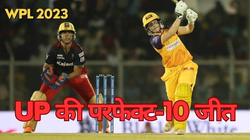 WPL 2023 Royal Challengers Bangalore Vs UP Warriorz Report And ...