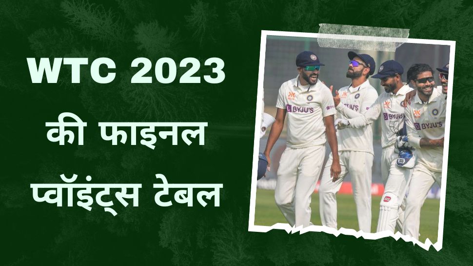 icc-world-test-championship-points-table-india-vs-australia-final-match
