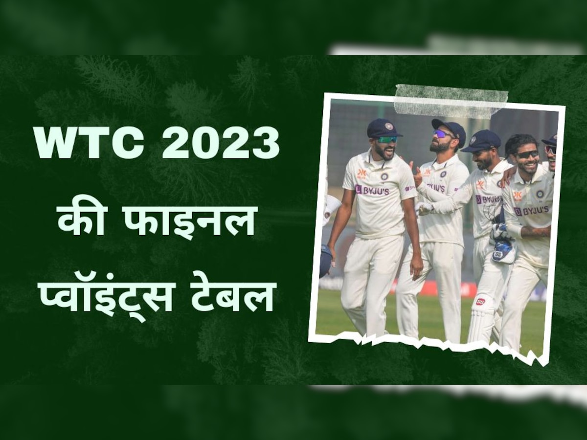 WTC 2023 की फाइनल प्वॉइंट्स टेबल आई सामने, इस नंबर पर रही टीम इंडिया