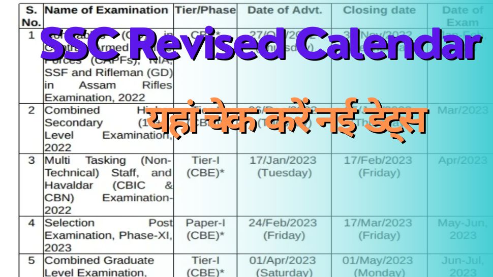 SSC Revised Exam Calendar 2023 Out Check New Dates For SSC MTS SSC CHSL Ssc Calendar New Update