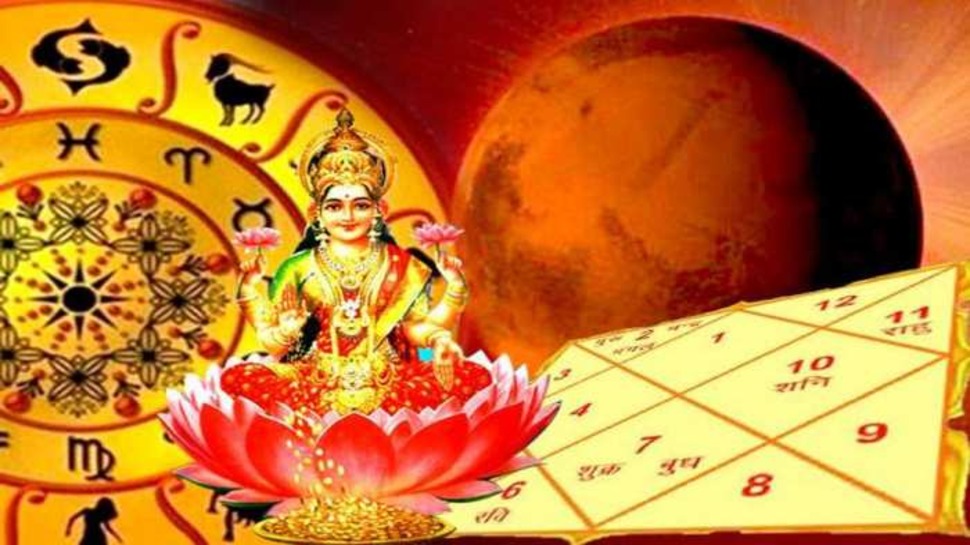 Mahalaxmi Yog: आज से खुलेगा इन राशि वालों ...