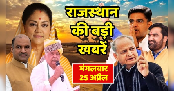 25 big news of Rajasthan in 05 minutes second day of inflation relief camp in Rajasthan | Rajasthan News: राजस्थान की 05 मिनट में 25 बड़ी खबरें, राजस्थान में महंगाई राहत कैंप का दूसरा दिन, Rajasthan Latest News in Hindi | Zee News Hindi