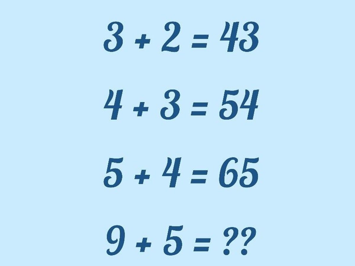 Brain Teaser People are unable to solve this simple math question