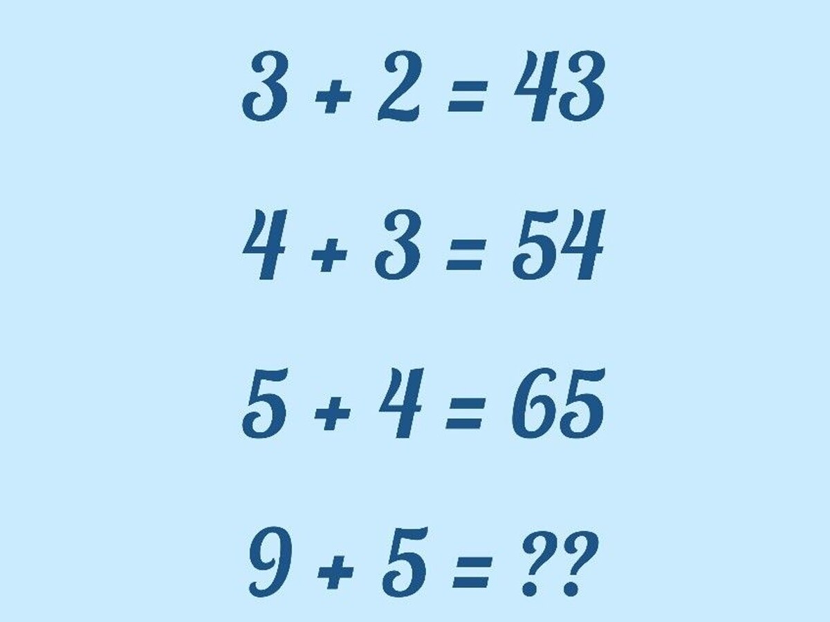 Brain Teaser: मैथ का ये सिंपल सवाल हल नहीं कर पा रहे लोग, क्या आपके पास है इसका जवाब?