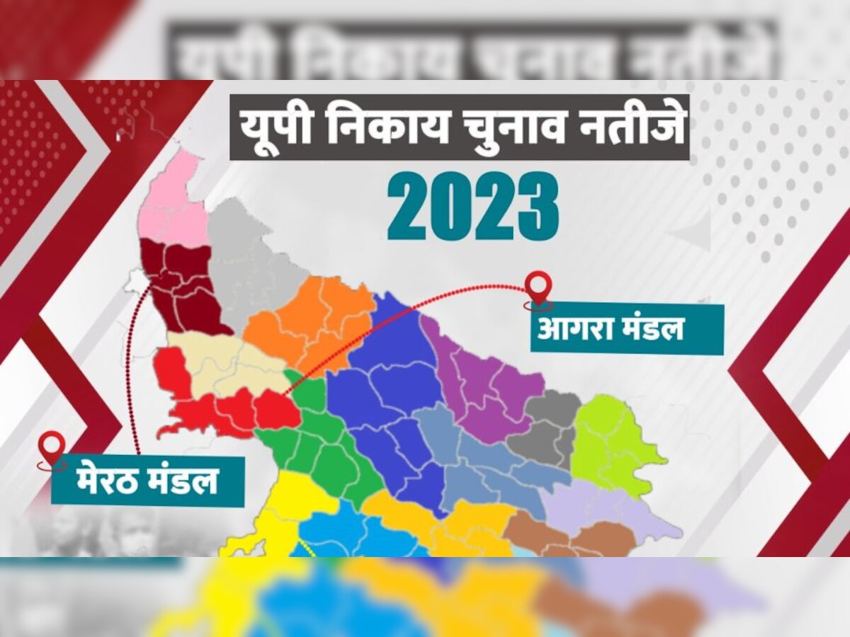 Lucknow Agra Ayodhya Meerut Aligarh Azamgarh zone wise UP Nikay Chunav Result 2023