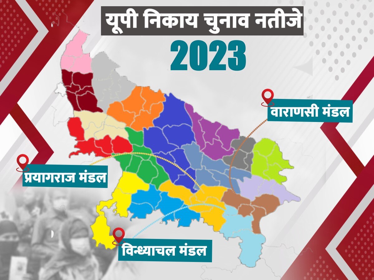 UP Nagar Nikay Chunav Result 2023  