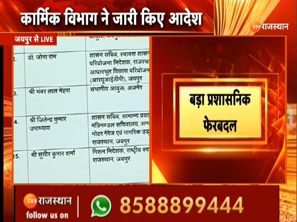 Jaipur news Transfer list of 74 IAS released Personnel Department