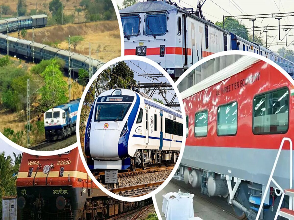 Indian Railway Facts Do you know the cost of a train, price of engine