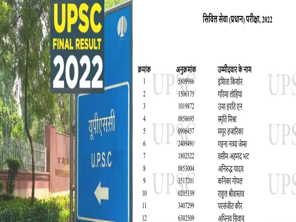 UPSC CSE Result 2022 country got IAS IPS officers see here final list