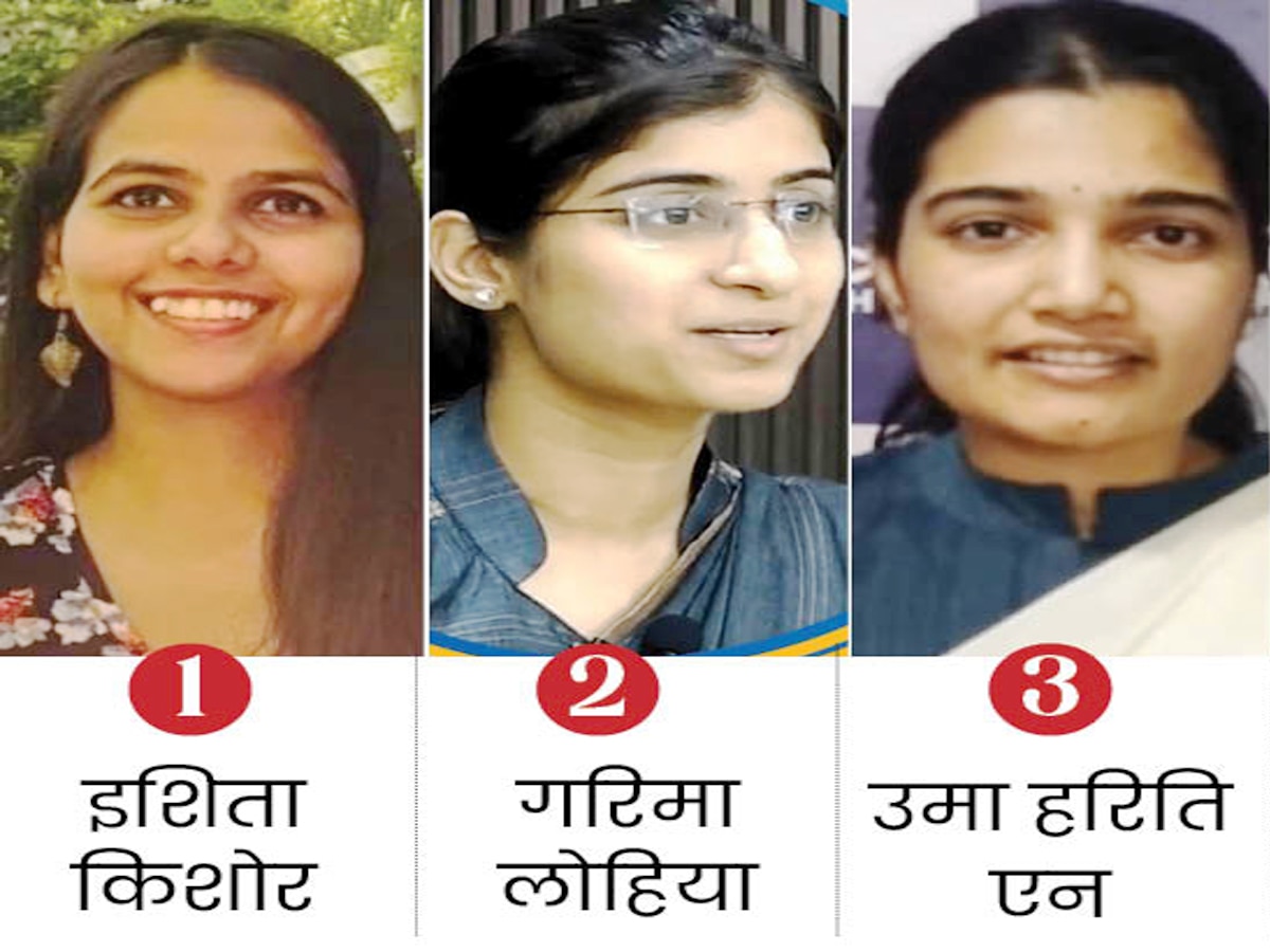 UPSC result 2022: इशिता किशोर, गरिमा लोहिया, उमा हरथी एन, मिलिए UPSC 2022 की टॉप-3 महिला रैंकर्स से