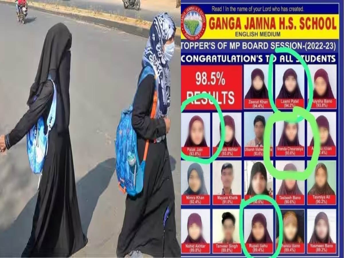 Damoh collector big action removes hijab scarf bond in Ganga Jamuna school  after hindu girl hijab poster | Damoh News: दमोह कलेक्टर का बड़ा एक्शन, गंगा  जमुना स्कूल में हिजाब-स्कार्फ का बंधन