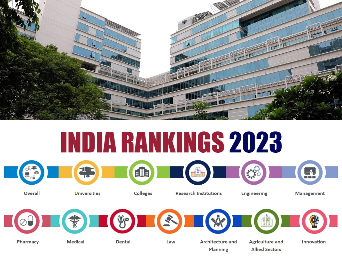 nirf engineering college ranking 2023 iit madras again top in the list ...