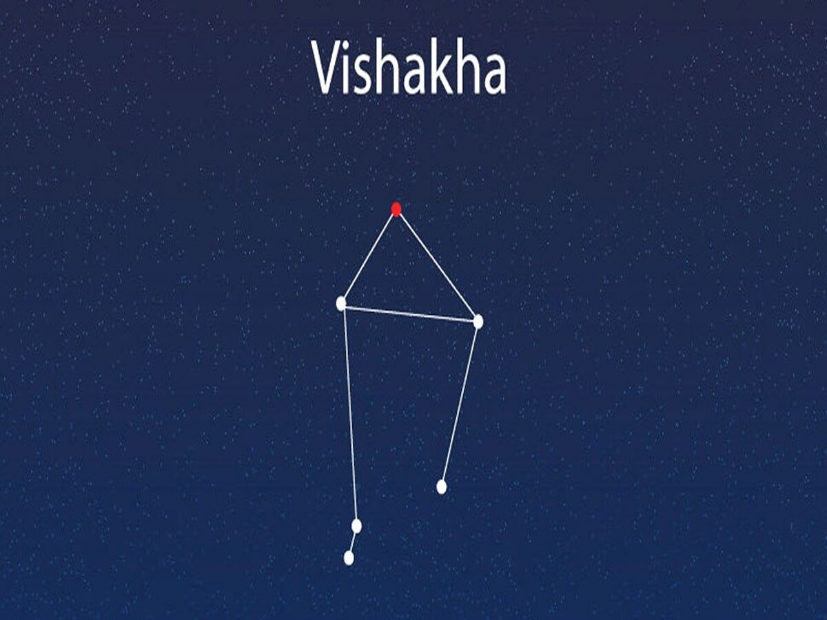 Vishakha Nakshatra