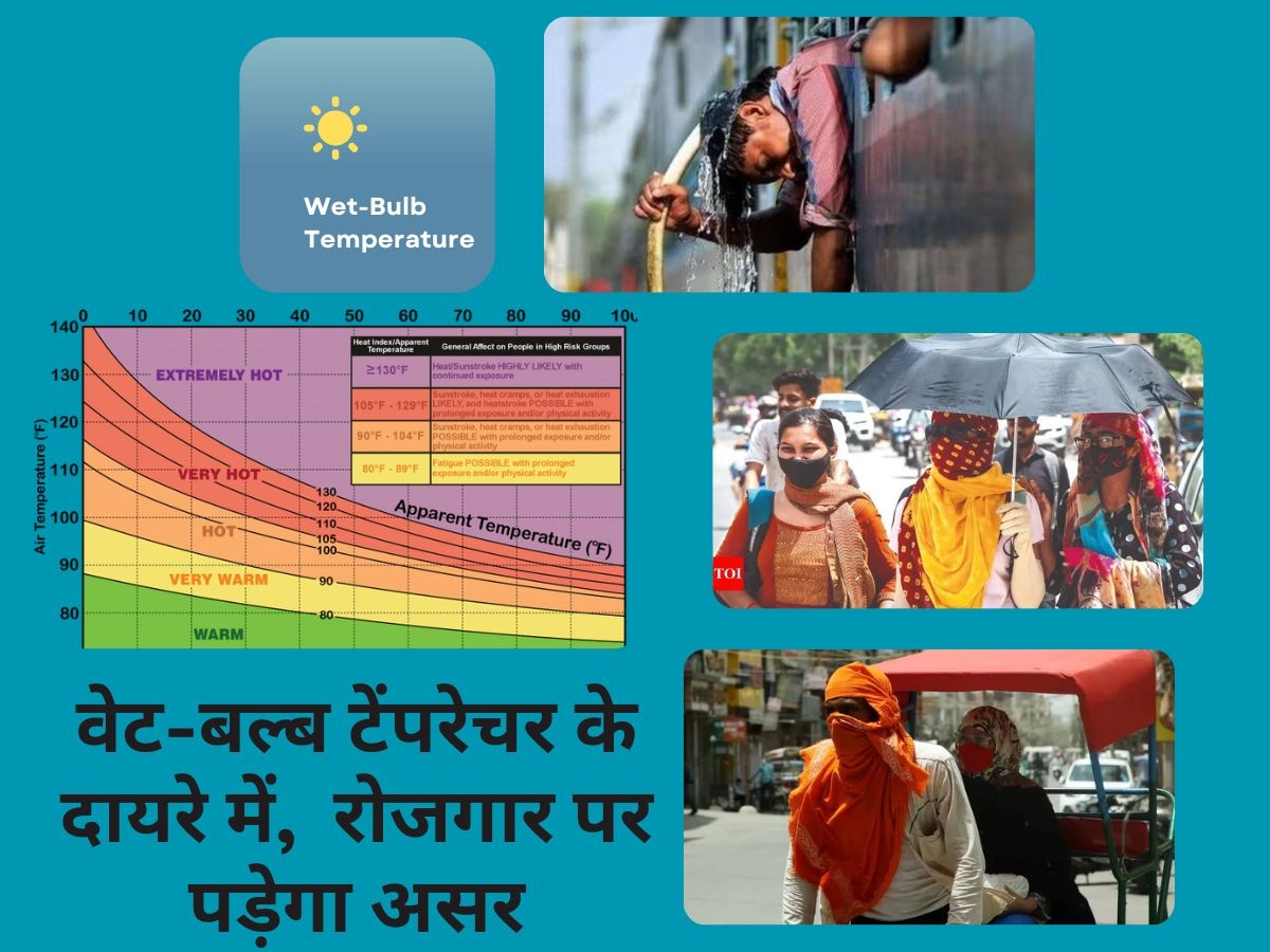 Summer 2023: भारत में हीटवेव से अब लोग गंवाने लगे जान! जानिए वेट बल्ब टेंपरेचर से कैसे पड़ेगा सबकी नौकरियों पर असर