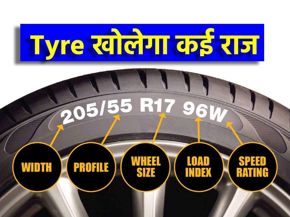 Tyre Numbers Explained tyre numbers explained top speed written on sidewall markings | Tyre ...