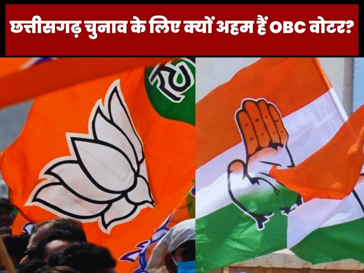 Role of OBC in CG Politics