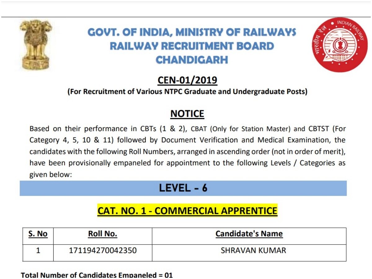 RRB NTPC Result Out: रेलवे भर्ती का रिजल्ट जारी, इन लोगों को मिलेगी सरकारी नौकरी!