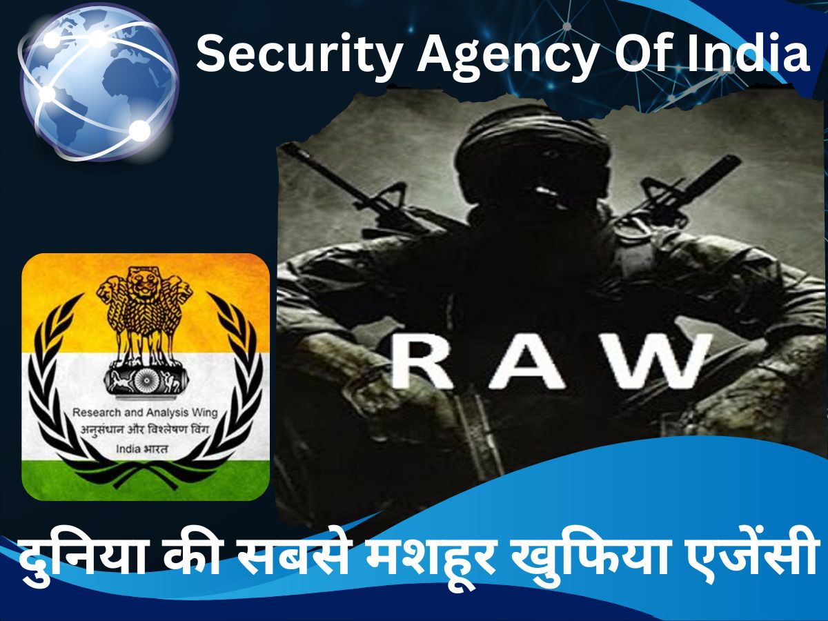 Knowledge Interesting Facts RAW intelligence Agency of India carried