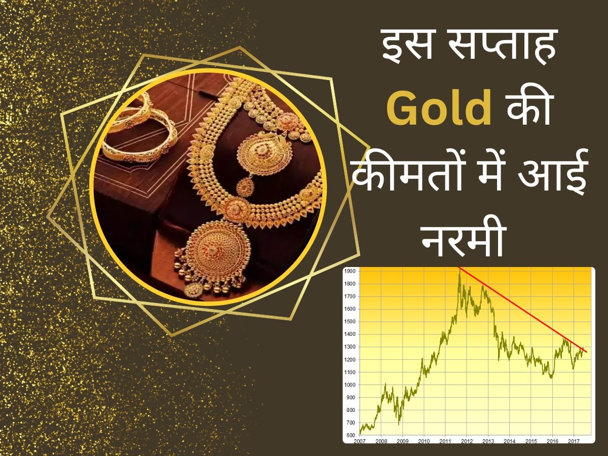 Weekly Gold Price: अगर आप खरीदने जा रहे हैं सोना तो इस सप्ताह है बढ़िया मौका, जानिए कितना सस्ता हुआ गोल्ड 