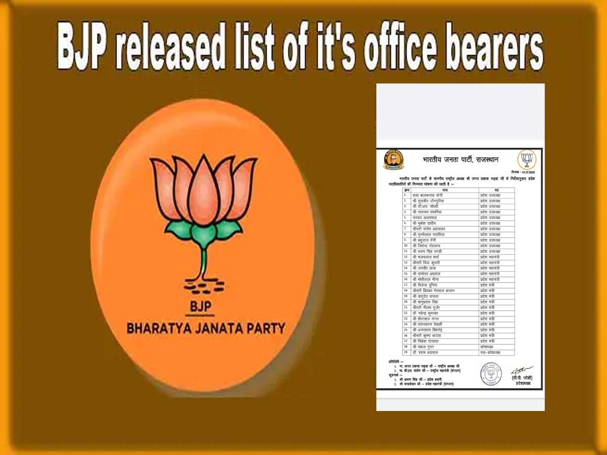 Rajasthan Assembly Election 2023 List Of Bjp State Office Bearers ...