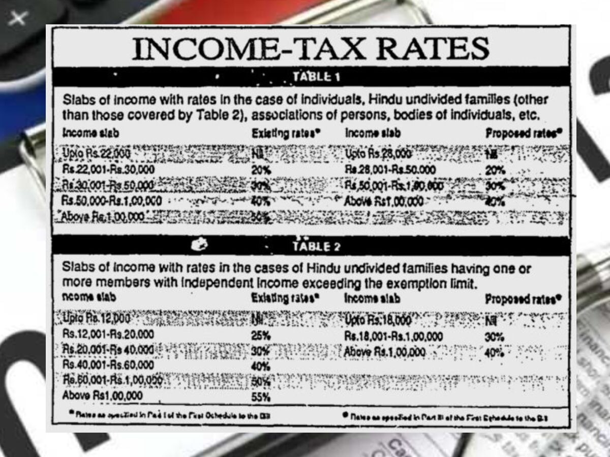 ITR Filing: 30 साल पुराना टैक्स स्लैब हुआ वायरल, जानिए कितनी कमाई पर देना पड़ता था इनकम टैक्स