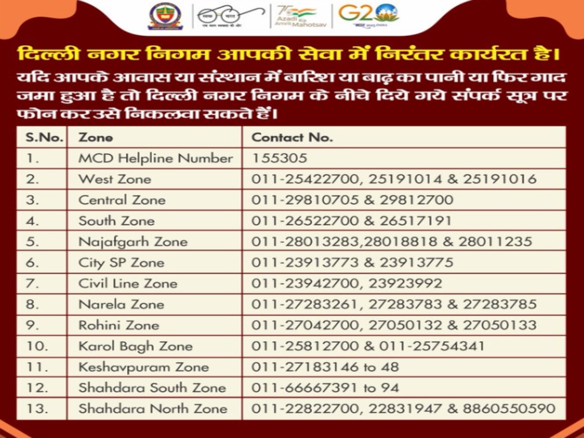 Delhi News: MCD ने जारी किया हेल्पलाइन नंबर, कॉल कर हटवाएं अपने इलाके का गाद और पानी