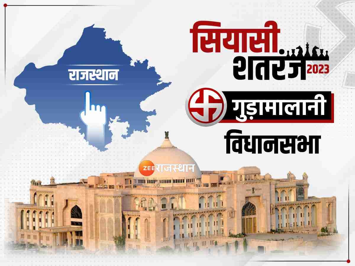 Rajasthan Election: पश्चिमी राजस्थान की वो सीट जहां जाटों का दबदबा, 2013 में टूटा वर्चस्व तो 2018 में फिर से कब्जा