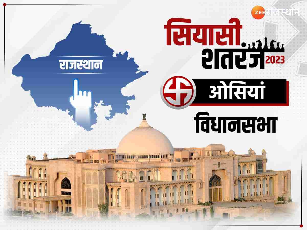 Rajasthan Election : 35 साल लगातार कांग्रेस के गढ़ रहे ओसियां में पिछले 20 सालों से मदेरणा परिवार को मिल रही चुनौती