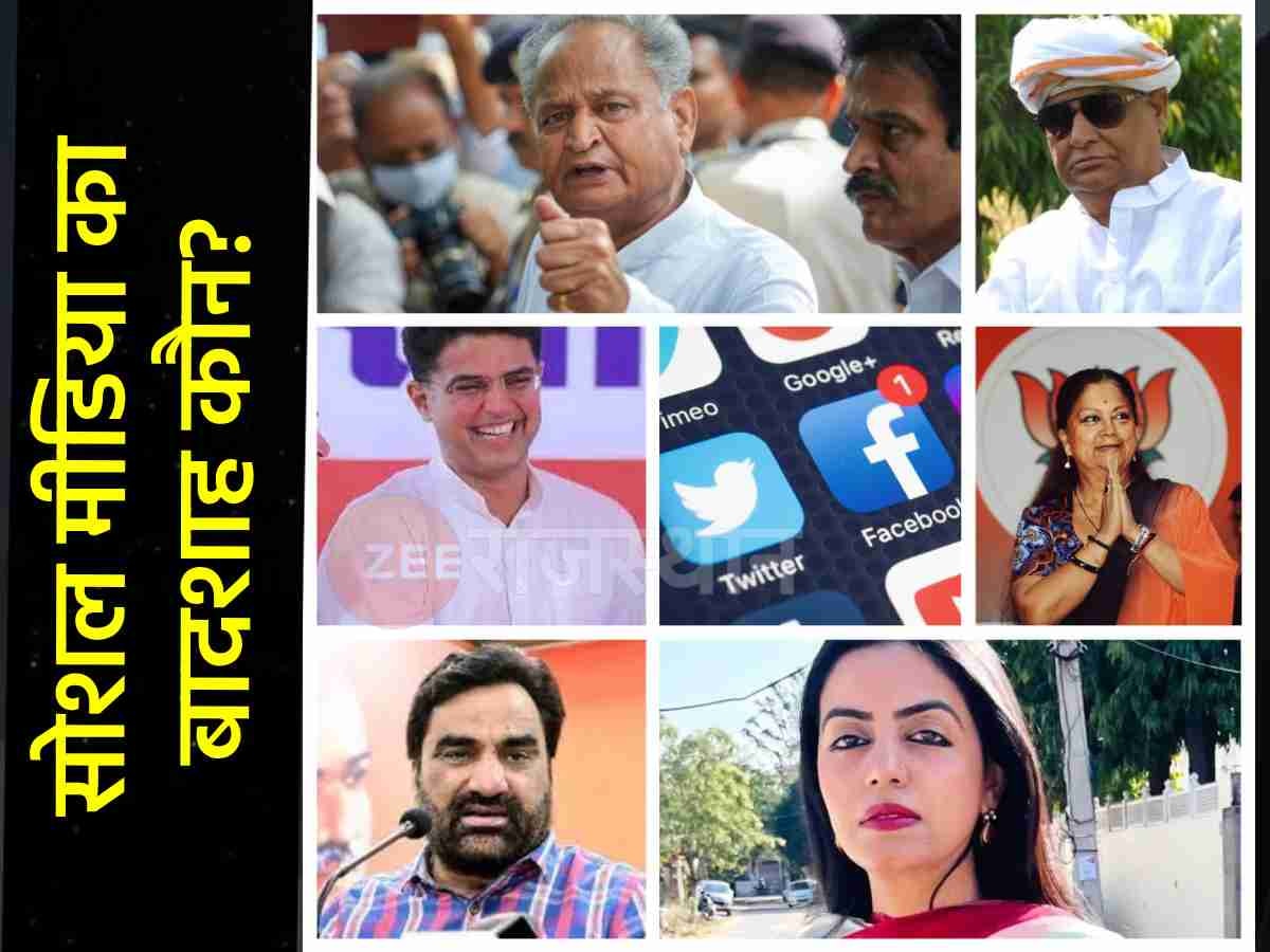 राजस्थान चुनाव से पहले नेताओं की डिजिटल मोर्चेबंदी, कौन है सोशल मीडिया का बादशाह