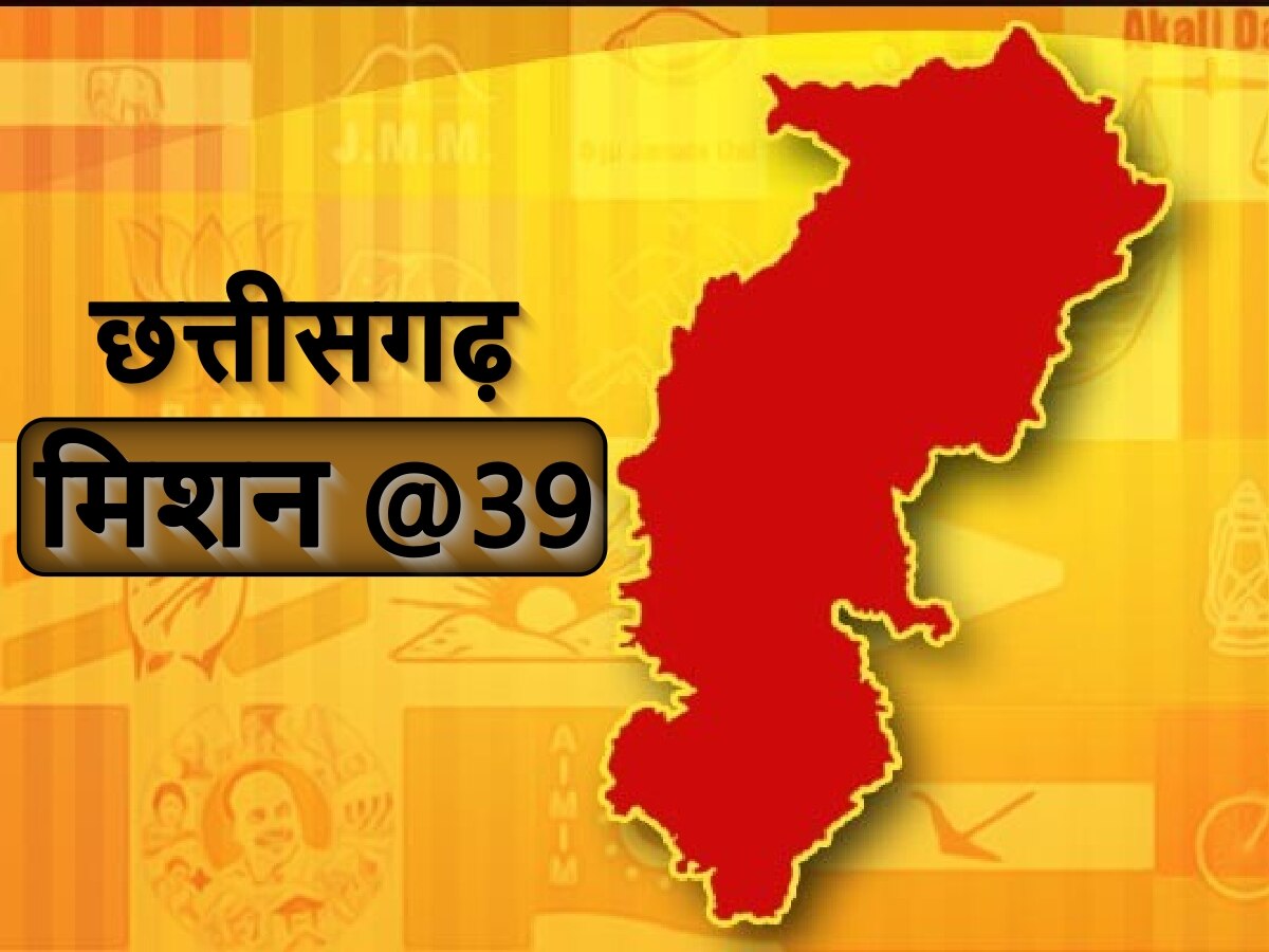 Chhattisgarh Assembly Election: छत्तीसगढ़ का मिशन 39! अकेला एक शख्स बिगाड़ सकता है BJP-कांग्रेस का खेल