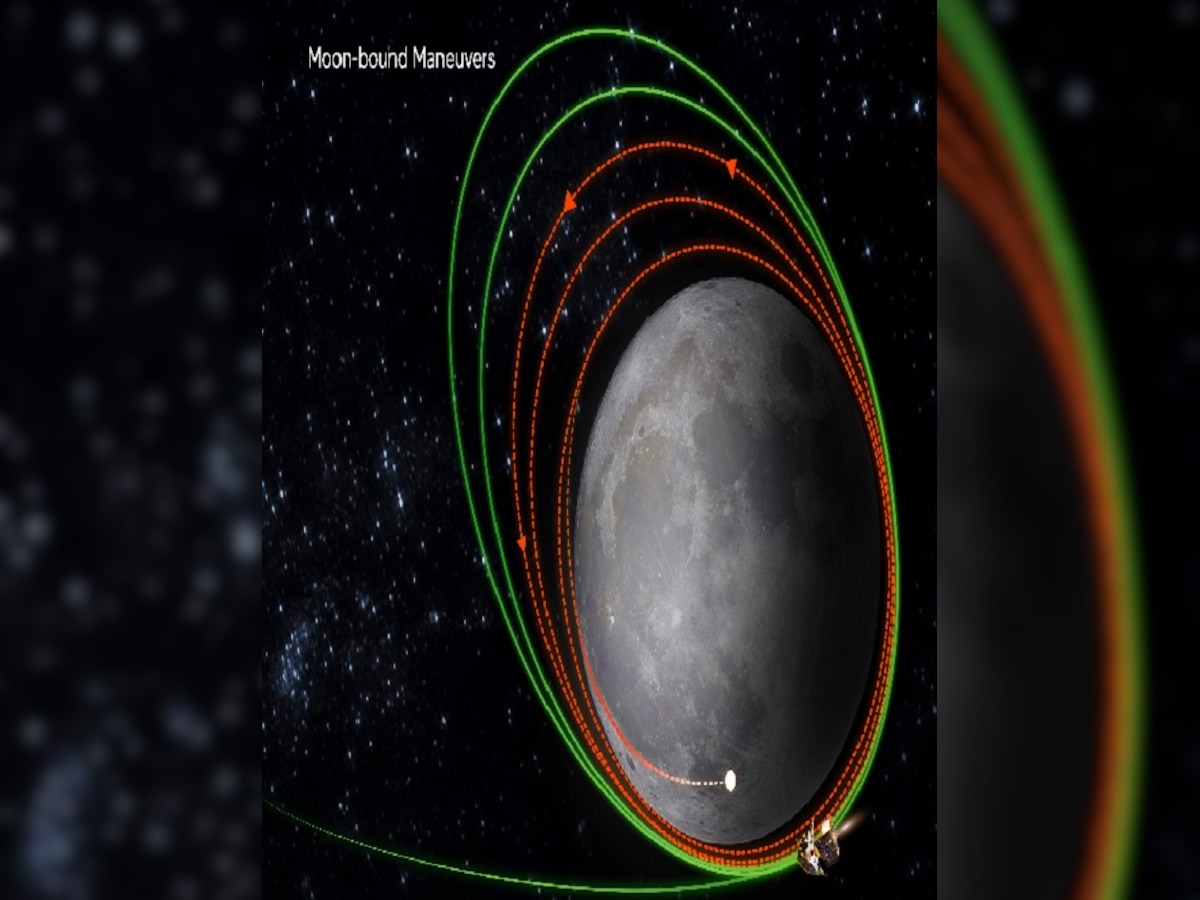 Chandrayaan-3 Mission: चांद के बेहद करीब दो टुकड़ों में बंटेगा चंद्रयान-3, इसके पीछे की साइंस समझें