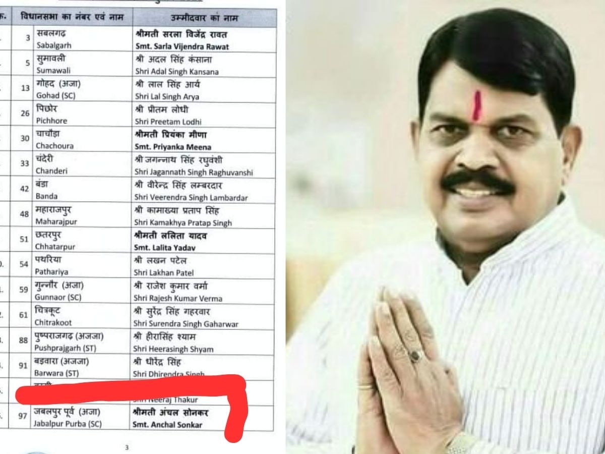 Madhya Pradesh Election 2023 BJP List