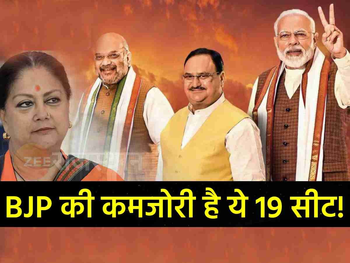 Rajasthan Election: राजस्थान में bjp इन 19 सीटों पर जल्द घोषित करेगी उम्मीदवार, ये है खास प्लानिंग